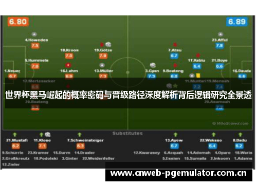 世界杯黑马崛起的概率密码与晋级路径深度解析背后逻辑研究全景透 世界杯黑马崛起的概率密码与晋级路径深度解析背后逻辑研究全景透